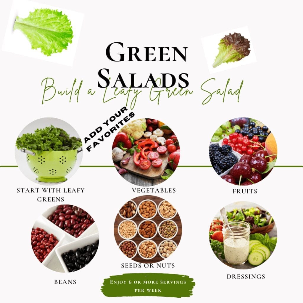 Benefits of Eating Green Leafy Vegetables 1