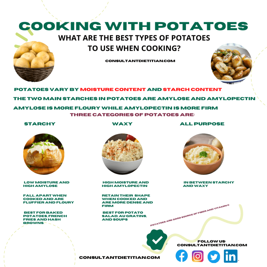 Cooking with Potatoes