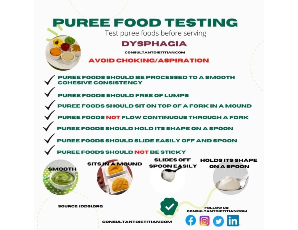 Dysphagia