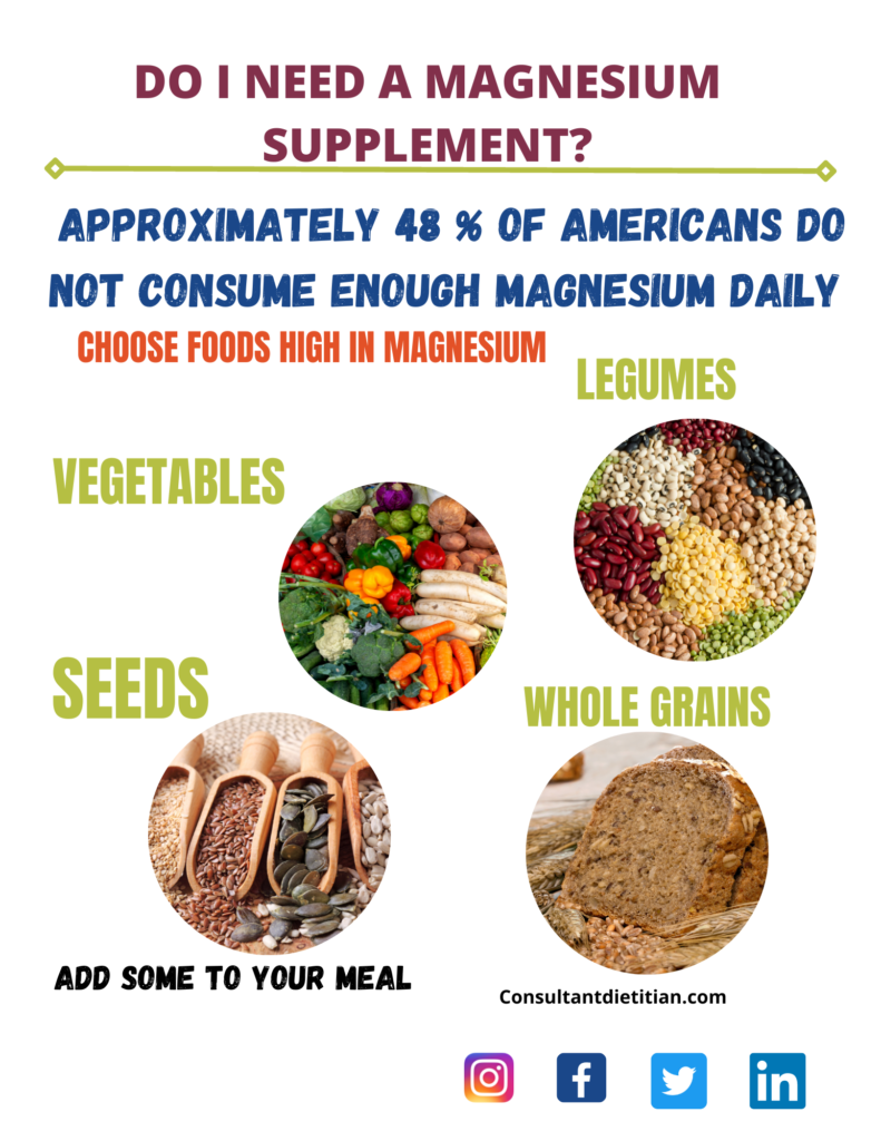 An educational flyer about magnesium supplements